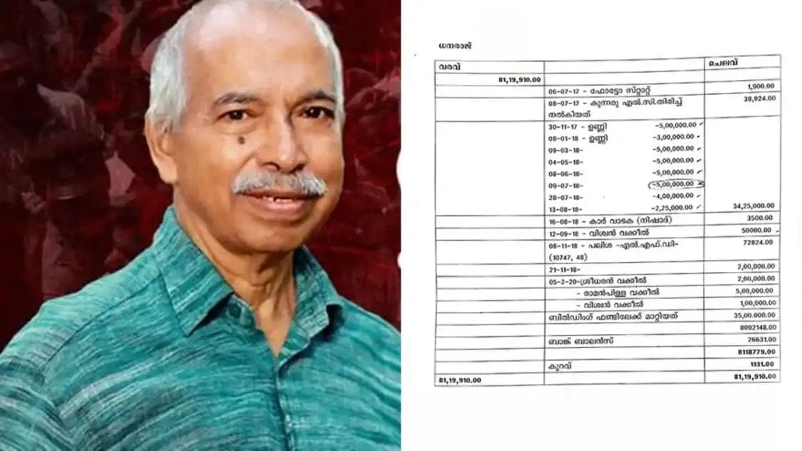 ഫണ്ട് തിരിമറിയില്‍ സി.പി.എമ്മിനെതിരെ തെളിവുകള്‍ പുറത്തുവിട്ട് കെ. കുഞ്ഞികൃഷ്ണൻ